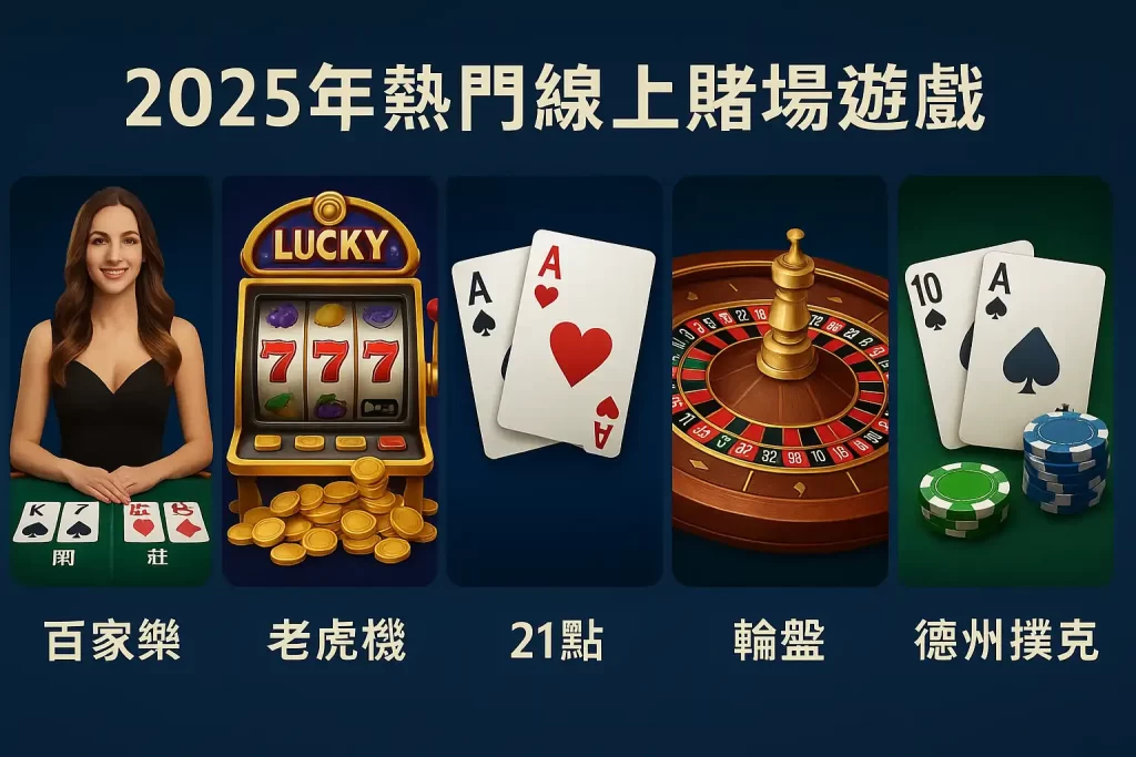 2025年熱門線上賭場遊戲總覽圖