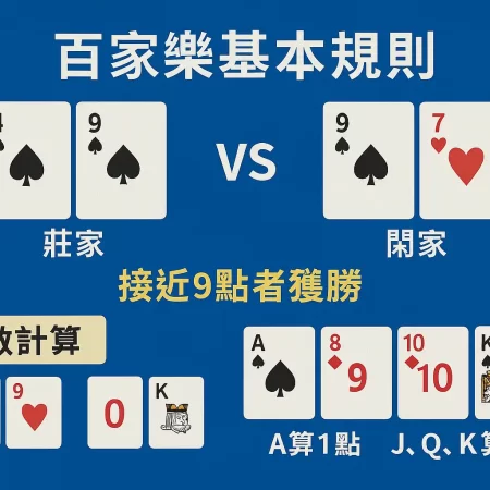 百家樂路紙規則教學｜完整解析網上百家樂路單與看路技巧