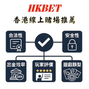 香港線上賭場推薦