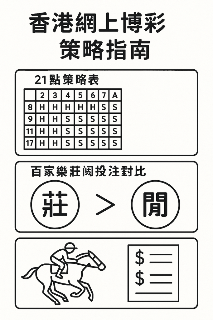 香港網上博彩 策略指南